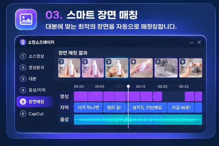 SMART SCENE MATCHING 소개 이미지